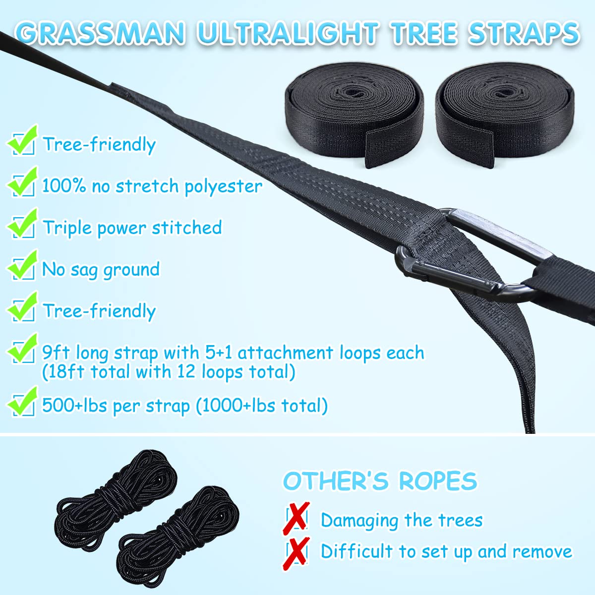 Grassman Liten hängmatta för barn camping bärbar hängmatta för pojkar flickor pojkar ultralätt ryggsäck mini hängmattor med remmar ett paket himmelsblå