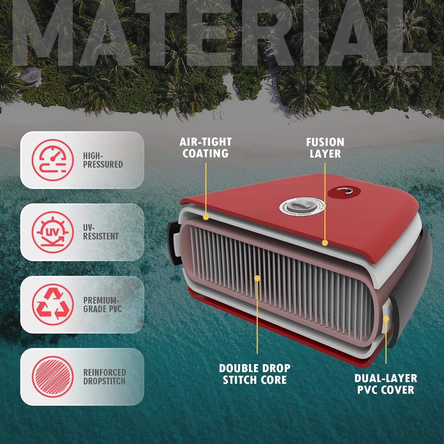 FEATH-R-LITEUppblåsbara stående paddlbrädor multifunktionella paddlbrädor med handpump, sup ryggsäck, koppel, justerbar paddel, för vuxna, ungdomar, alla färdighetsnivåer