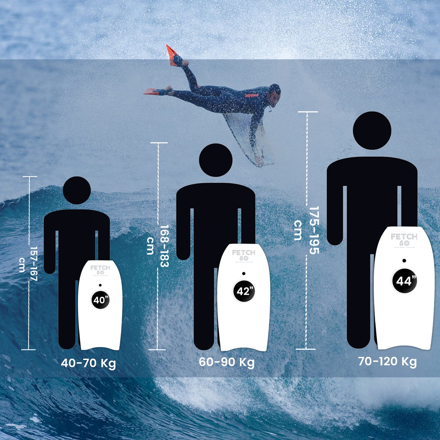 Hämta 50 Bodyboard för vuxna och tonåringar, prestanda surfing kroppskort med band och lindat koppel, 3 storlekar – 40, 42 och 44 tum